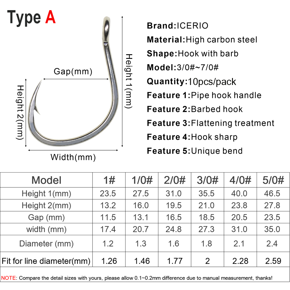 ICERIO 10 قطعة ماتي القصدير طل - مراجعة Fishing Hook Circle وسعره