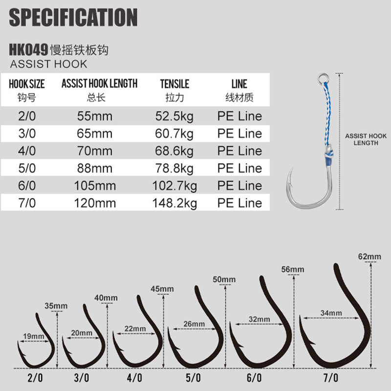 2 قطعة/الحقيبة عالية الكربون ا - مراجعة Fishing Hook Barbless وسعره