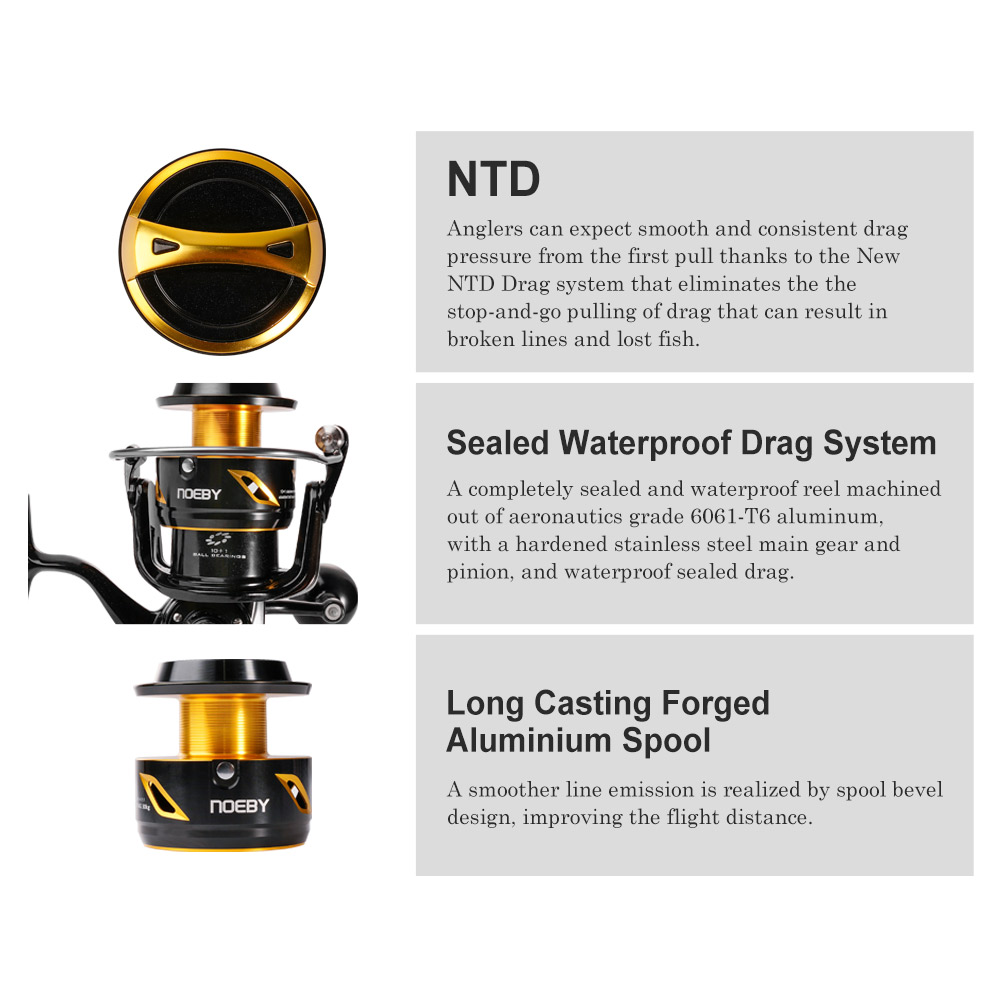 بكرة صيد NOEBY Infinite للصيد  - مراجعة Shimano Reel Stradic وسعره