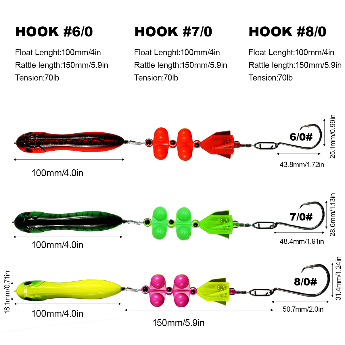 طقم صيد سمك السلور من ZYZHE قط - مراجعة Fishing Hook Circle وسعره
